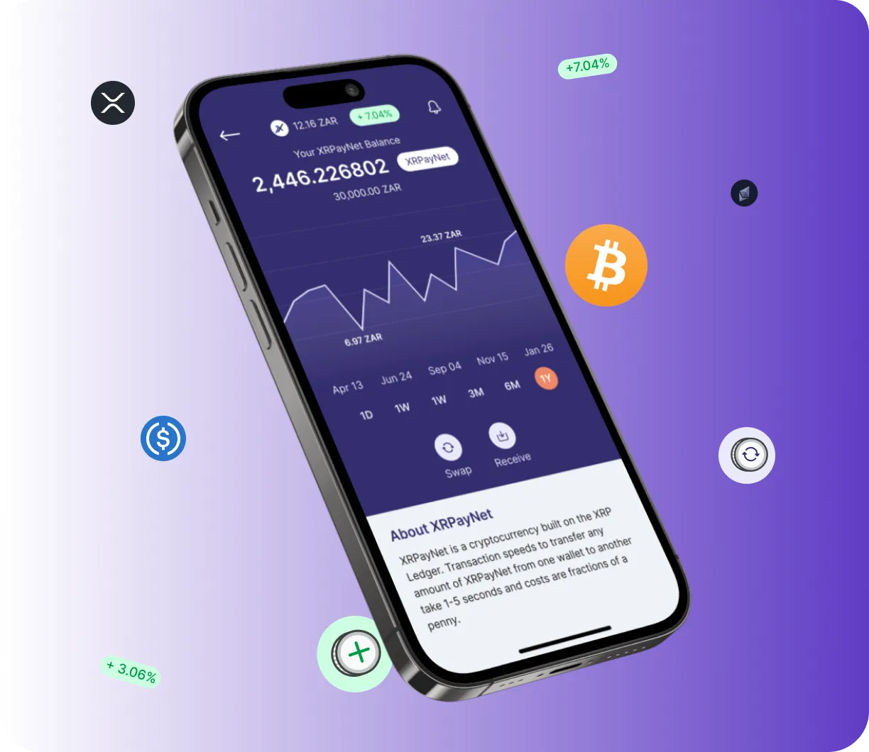 Loventis Whitepaper - O que é o Loventis Whitepaper?